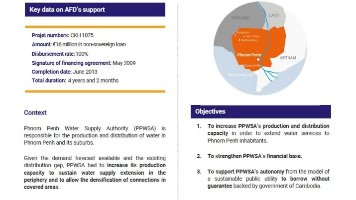 Evaluation Summary - Evaluation of  Niroth Water Production Facilities project (phase 1) 